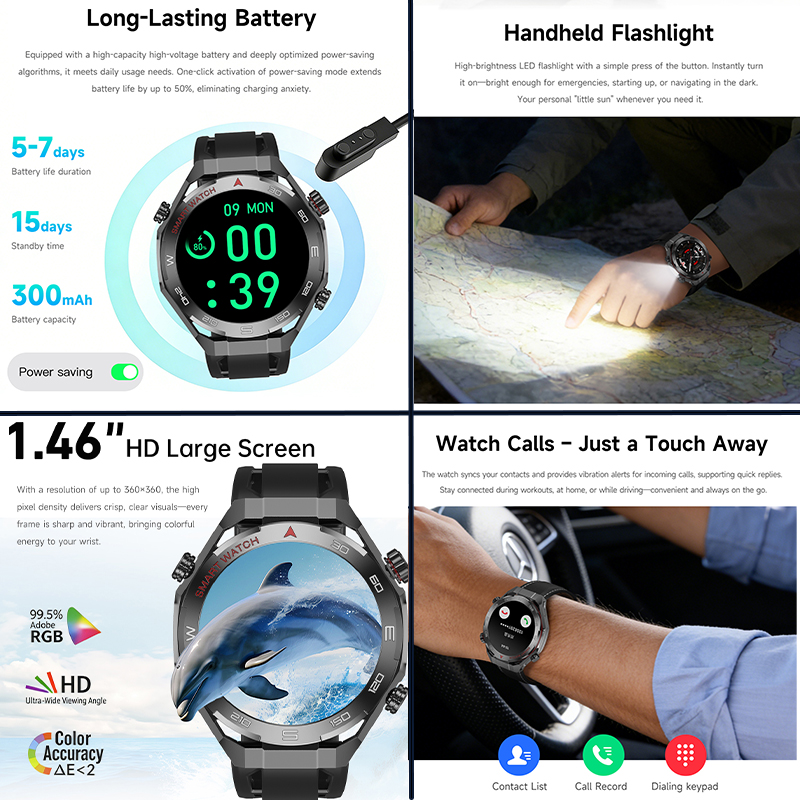 All Day Health Tracking Smart  - Japanese Active Lifestyle 评论和价格