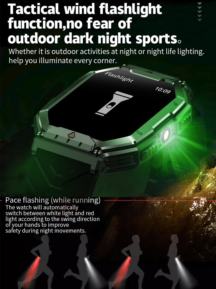Time Owner Smart Watch 2024 Me - Japanese Active Lifestyle 评论和价格