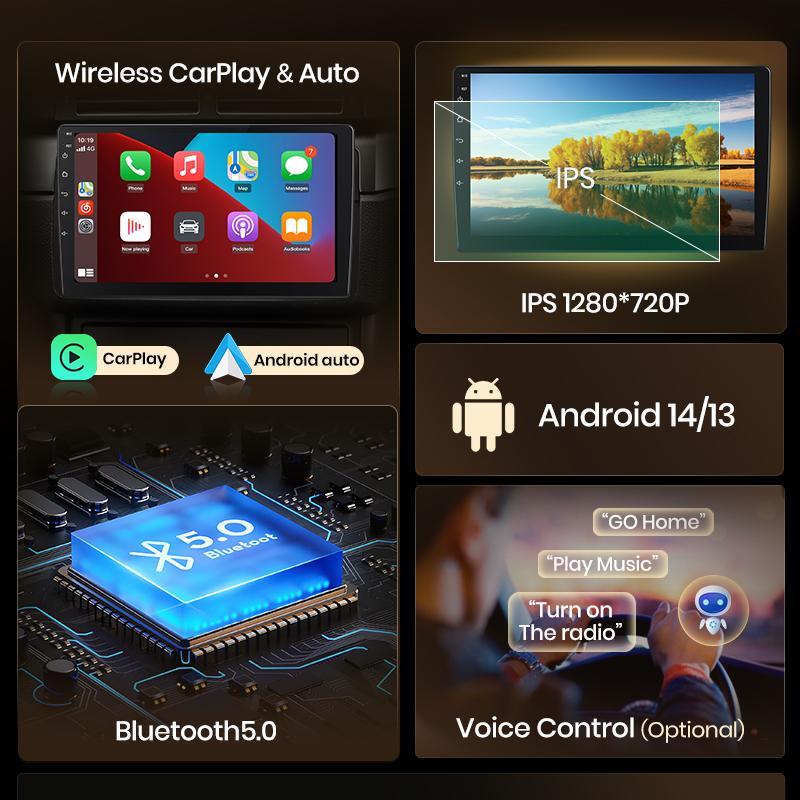 Junsun AI Voice Car Stereo Rad - Japanese For Lifestyle 评论和价格